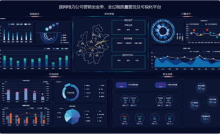 國(guó)家能源集團(tuán) - 為企業(yè)量身打造的大數(shù)據(jù)解決方案 - 3D可視化-大數(shù)據(jù)可視化-數(shù)據(jù)分析|[北京開維創(chuàng)-為世界五百強(qiáng)提供組態(tài)可視化方案]