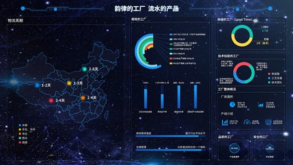 大數(shù)據(jù)UI界面設計合集