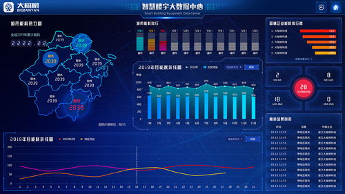 大數據項目操作后臺 驅動智能決策與高效管理的核心引擎
